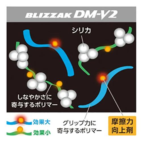 245/70R16 107Q 1本 ブリヂストン ブリザック DM-V2BLIZZAK  スタッドレス 245/70-16｜cartel0602｜02