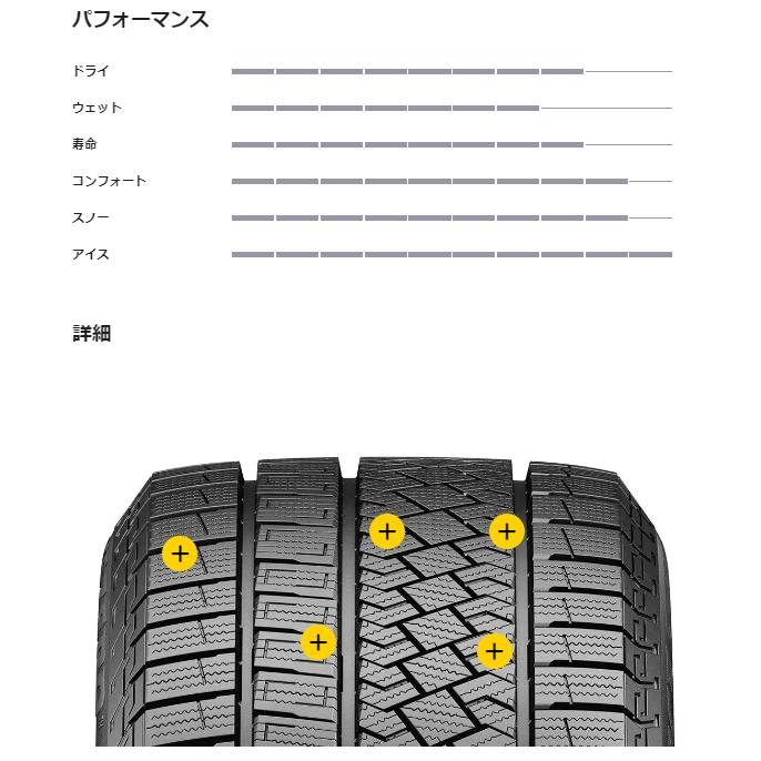 205/60R16 96H XL 4本 ピレリアイス ゼロ アシンメトリコ ICE ZERO ASIMMETRICO  スタッドレス 205/60-16 PIRELLI｜cartel0602｜02