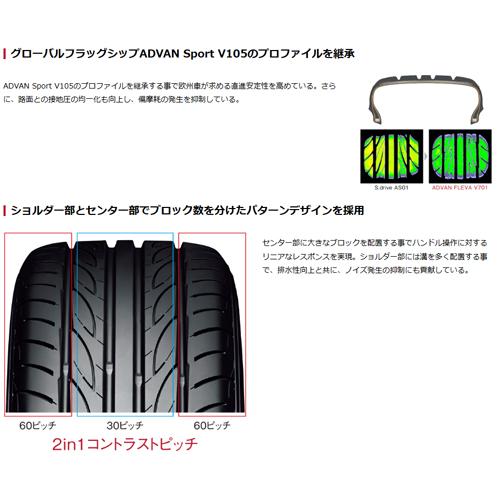 ヨコハマ ADVAN FLEVA V701 195/50R15 4本セット Amazon.com: Yokohama Advan Fleva V701 195/50R15 82V