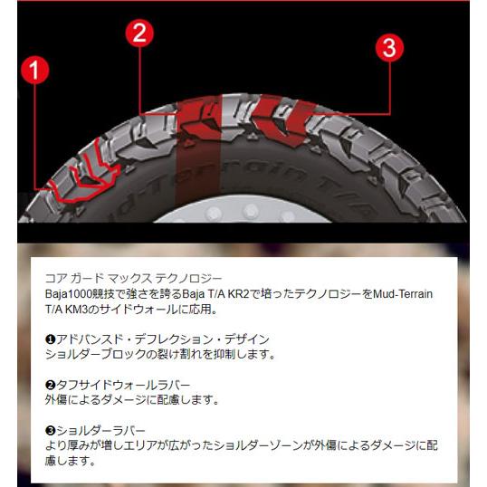 295/60R20 LT 126/123Q LRE 4本セット BFグッドリッチ マッドテレーン MUD TERRAIN T/A KM3 ブラックレター｜cartel0602｜02