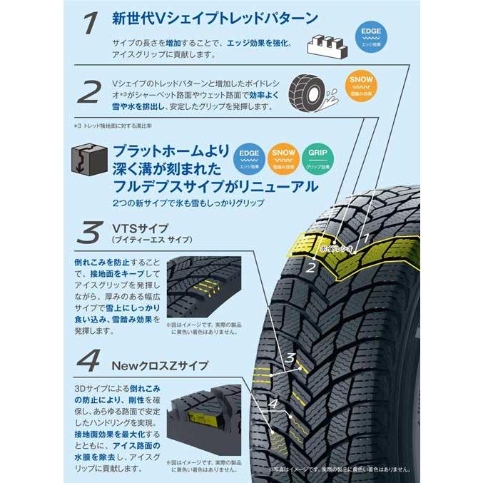 275/35R19 100H XL  4本 ミシュラン X-ICE SNOW Xアイス スノー スタッドレス 275/35-19 送料無料｜cartel0602｜02