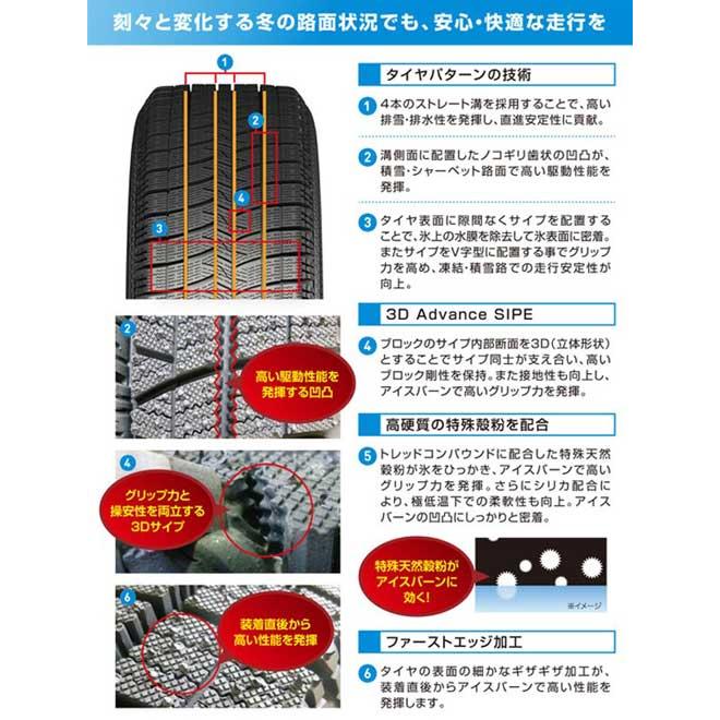 TORMENTA X 165/55R14 72Q 4本 ルッチーニ スタッドレス 165/55