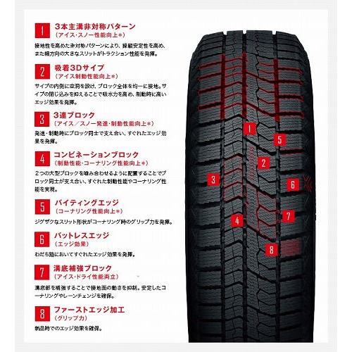 トーヨー GARIT ガリット ギズ2 GIZ2 165/65R15 81Q 4本｜cartel0602｜02