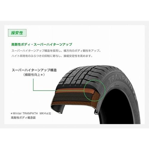 トーヨー TRANPATH トランパスTX 165/55R15 75Q 1本｜cartel0602｜02