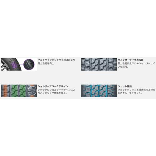 エヌブルー 195/80R15 107/105N 4本 ネクセン N'BLUE 4Season VAN