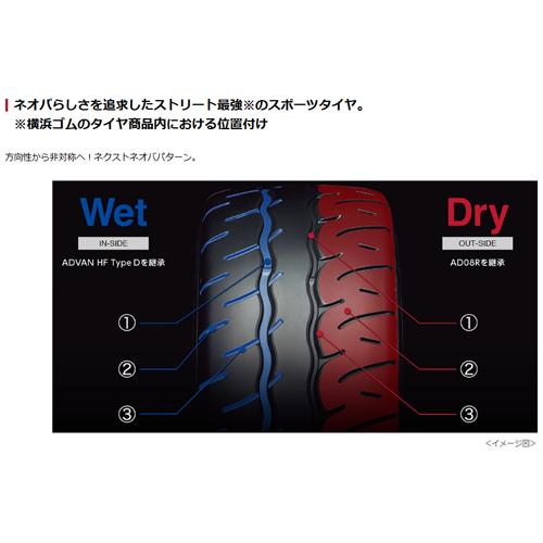 295/30R19 100W XL 4本セット ヨコハマ ADVAN NEOVA AD09 ネオバ  業販4本購入で送料無料_1