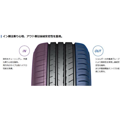 ヨコハマ BluEarth GT 195/65R15 タイヤ Amazon.co.jp: BluEarth-GT AE51 195/65R15 91H : 車＆バイク