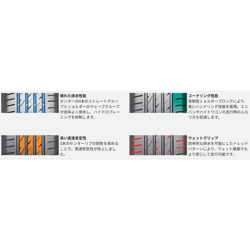 エヌブルー 175/60R16 82H 4本セット ネクセン N