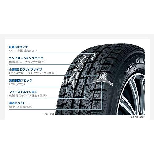 トーヨー GARIT ガリット ギズ GIZ 195/65R16 92Q 4本｜cartel0602y｜02