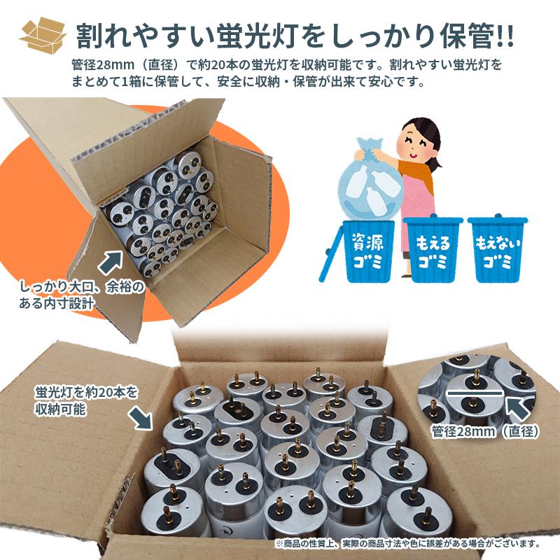 蛍光灯 保管 廃棄 ポスター 長物 段ボール ダンボール 3枚セット 茶色 