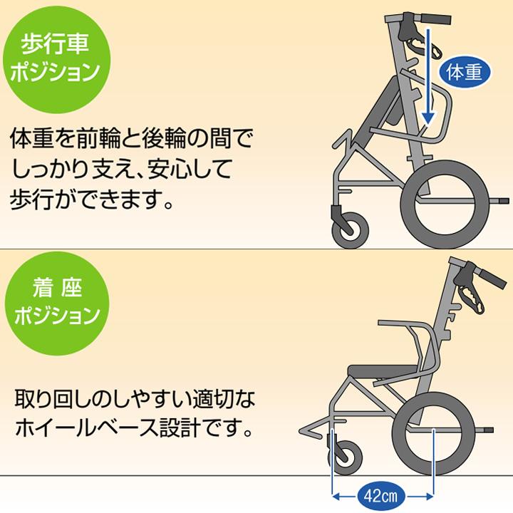 日進医療器 歩行車 アルク シルバーカー 手押し車 老人用 高齢者