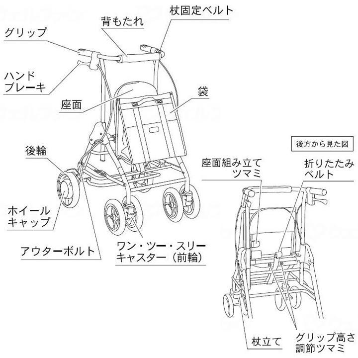 Tacaof シルバーカー テイコブリトルR 抵抗器付歩行車 HS05R 幸和