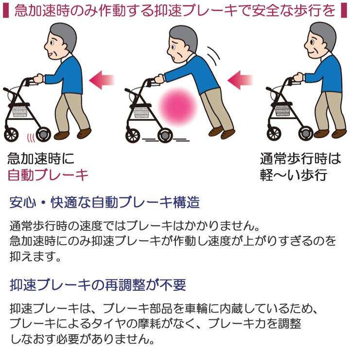 竹虎 シルバーカー ハッピーミニ 抑速ブレーキ2 117127 117128 手押し