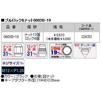 KYO-EI 日本製 ロックナットset/ステラ/RN系/スバル/M12X1.25/19mm/黒
