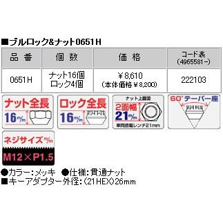 ロックナットset/貫通タイプ/スペクトロン※4H車/日本フォード/M12X1.5/21mm/メッキ/ブルロック＆ナット5H5穴車用 0651H｜carus-ap｜04