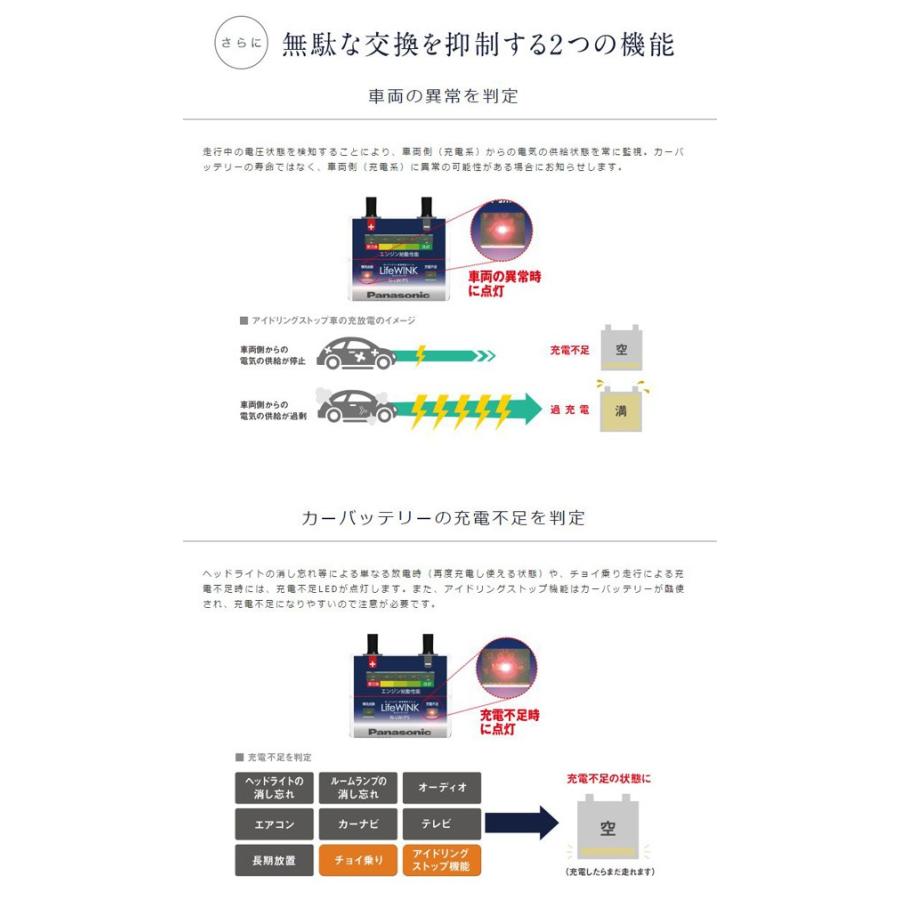 パナソニック カーバッテリー用 ライフ・ウィンク Panasonic Life WINK 【N-LW/P5】 バッテリー寿命判定ユニット :10002925:カルースオートパーツ ヤフー店 - 通販 - Yahoo!ショッピング パナソニック カーバッテリー用 ライフ・ウィンク Panasonic Life WINK 【N-LW/P5】 バッテリー寿命判定ユニット :10002925:カルースオートパーツ ヤフー店 - 通販 - Yahoo!ショッピング