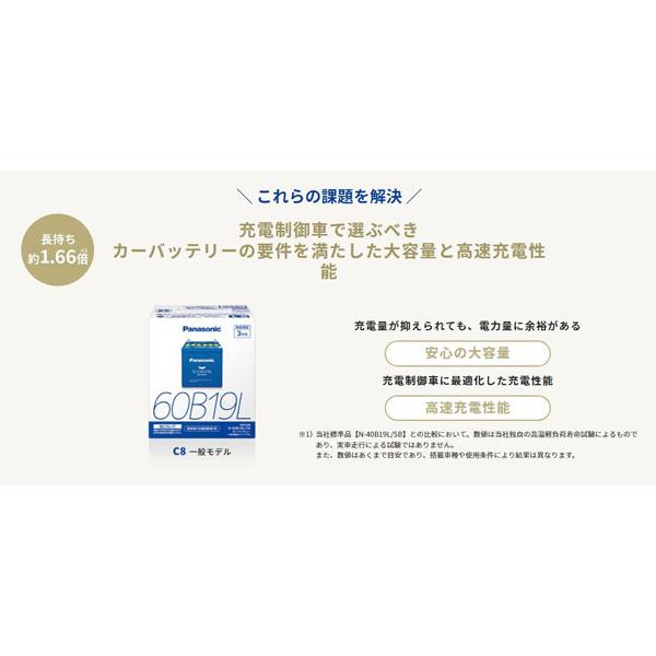 送料無料 B24Rパナソニック カオス Panasonic caos ブルー