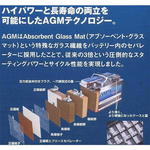VARTA START-STOP PLUS/メルセデスベンツ/CL500/GH-215375【G14-595