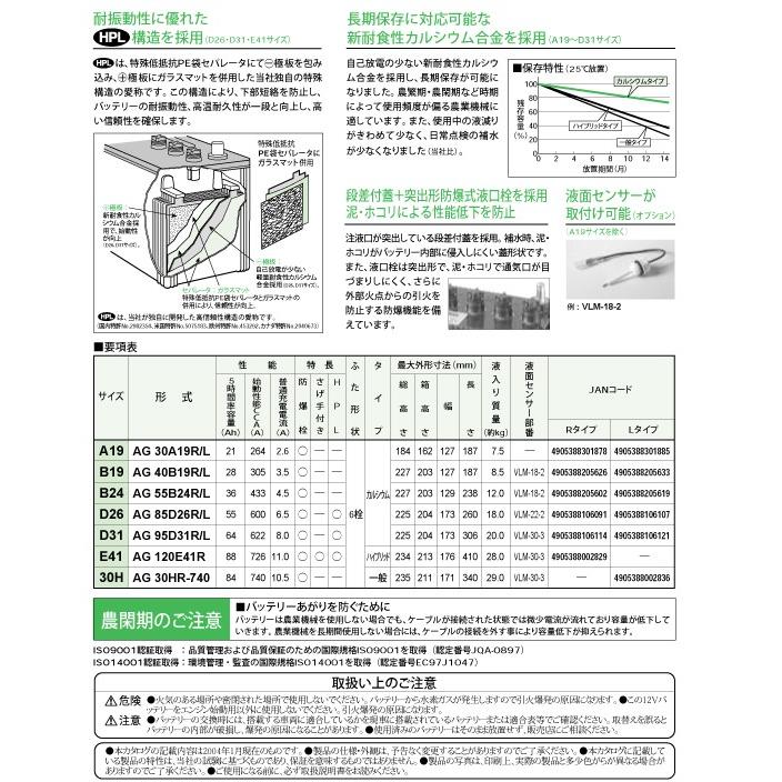 85D26R トラクターなど農業機械 農機 専用 タフロングAG豊作くん