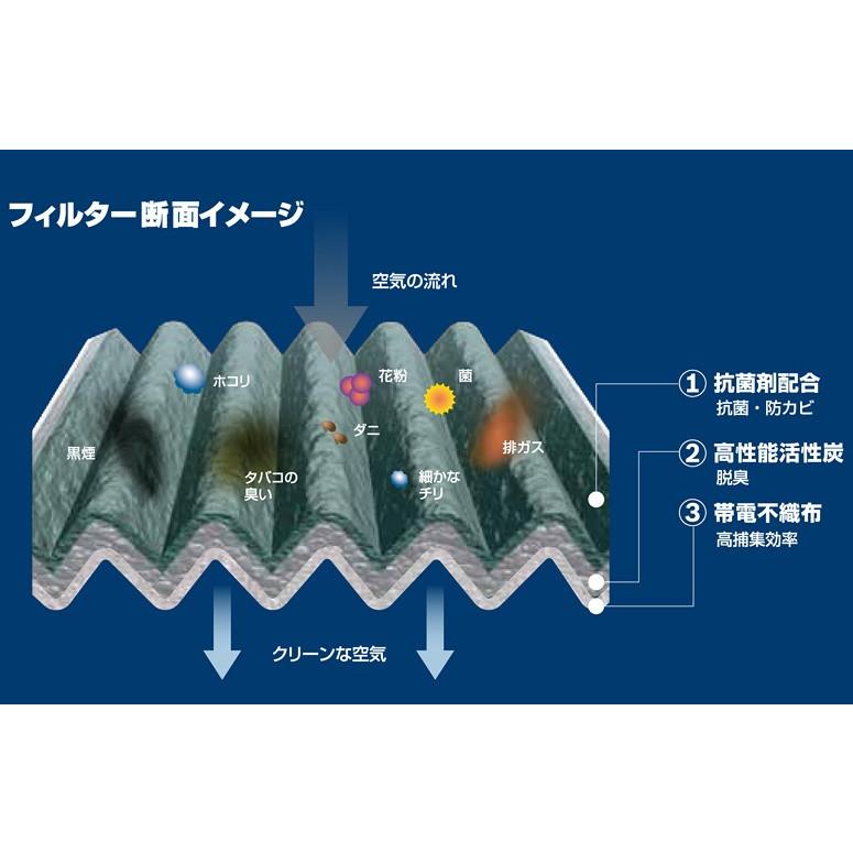 エスティマL/ACR30,ACR40,MCR30,MCR40/H12.1〜H18.1/トヨタ/国産車用エアコンフィルターアエリストフリー/BOSCH｜carus-ap｜02