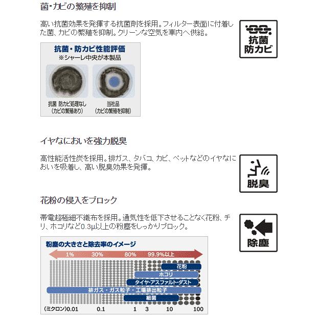 プレマシー/CREW,CR3W/H17.2〜H22.7/マツダ/国産車用エアコンフィルターアエリストプレミアム/BOSCH｜carus-ap｜05