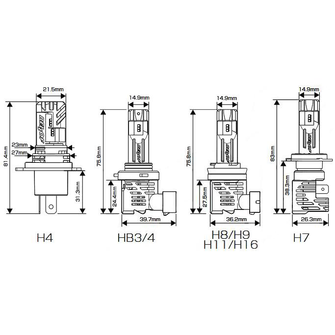 アテンザスポーツ/マツダ/H22.1〜H24.10/GH系※フォグランプ用/ハロゲンH11タイプをLEDに交換/プレシャスレイZ4500K/BELLOF｜carus-ap｜04