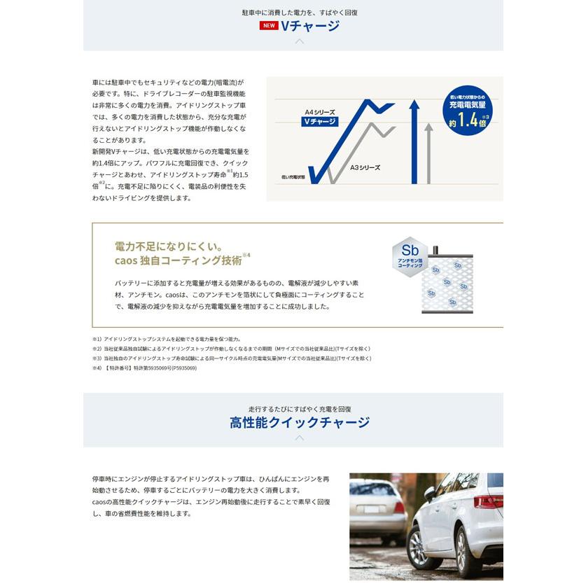 カオスバッテリー　アイドリングストップ車 バッテリーのことならザバッテリー - カオス(CAOS)アイドリング