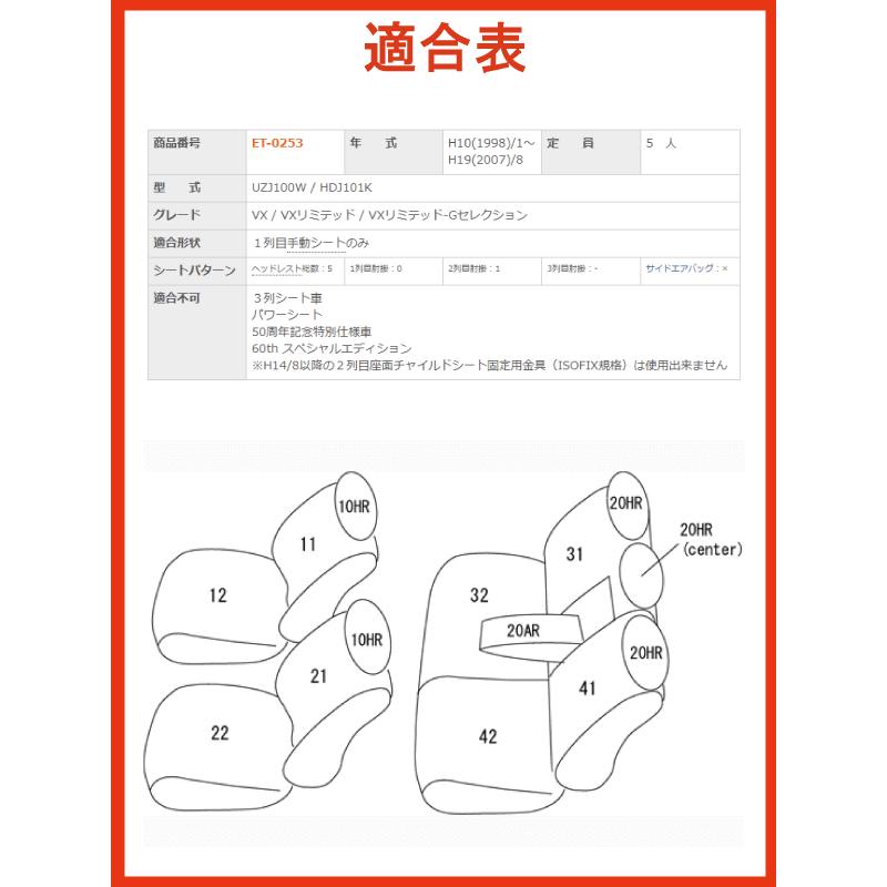 ランドクルーザー100系 ランクル/H10.1〜H19.8/UZJ100W,HDJ101K/5人乗り/1列目手動シート/トヨタ/clazzio Jrシートカバー/ET-0253｜carus-ap｜02