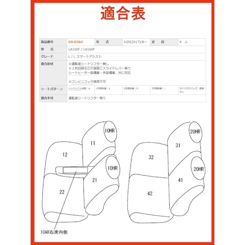 ステラ/H29.8〜/LA150F,LA160F/運転席シートリフター無し/スバル/clazzioネオシートカバー/ED-6564｜carus-ap｜02