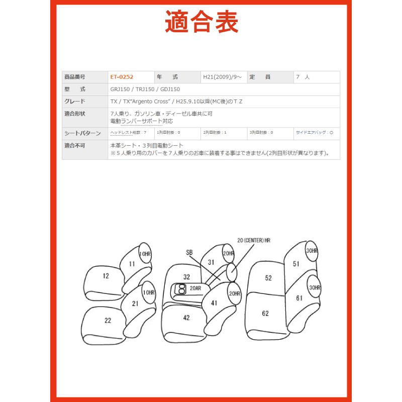 ランドクルーザープラド ランクル/H21.9〜/GRJ150,TRJ150/7人乗り/トヨタ/clazzioネオシートカバー/ET-0252｜carus-ap｜02