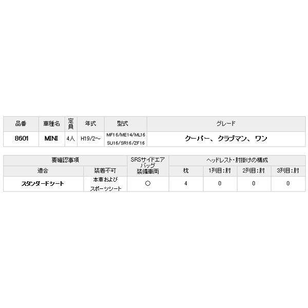 ブラック×オレンジ/ELDINEダイヤキルト/BMW/ミニR56/ワン スタンダードシート/H19/2〜H26/3/ABA-MF16・ME14・ML16/シートカバー｜carus-ap｜02