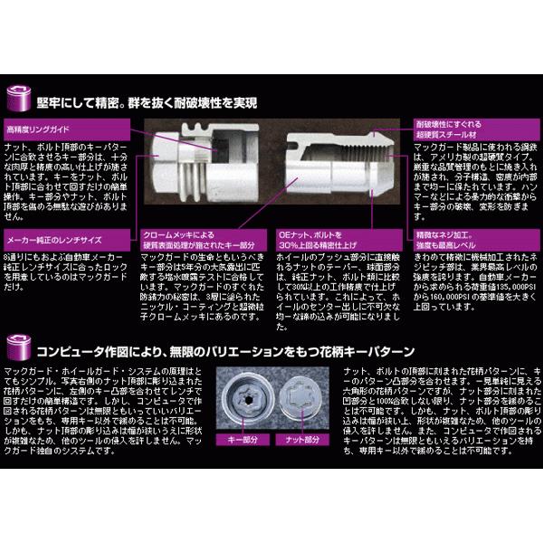 McGard（マックガード） マックガードロック4個＋協永ホイールナット16