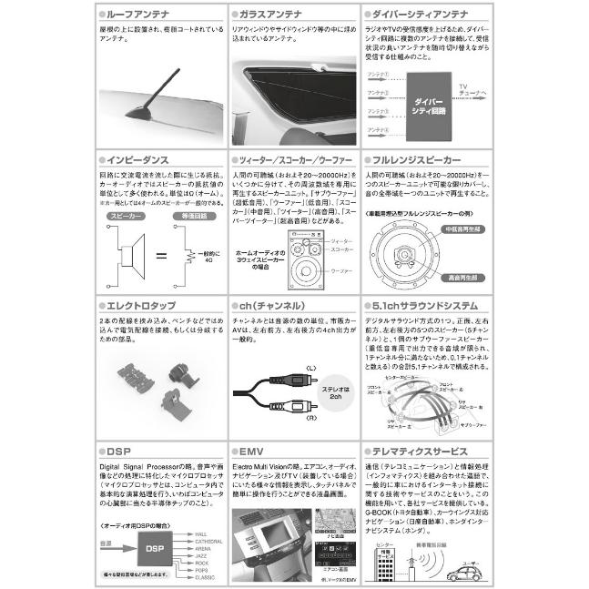 オデッセイ/ホンダ/H20.10〜H25.11/RB3,RB4/オーディオレス車/ナビ取付