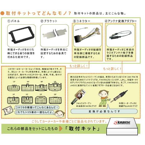 フィット/ホンダ/H25.9〜/GK3,GK4,GK5,GK6/オーディオレス車(ナビ装着