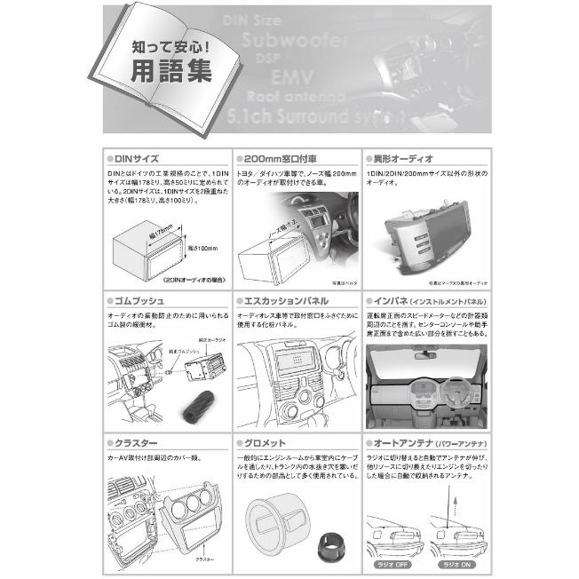 ハスラー/スズキ/H26.1〜/MR31S,MR41S/ナビ取付KIT/NITTO 日東工業/NKK-S71D｜carus-ap｜05