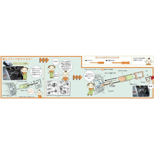 ⑨スズキパレット/SW(MK21S)社外Fスピーカー+取付キット+車種別取付説 スズキ パレット/パレットSW (MK21S) H21~H25 2DINナビ取付