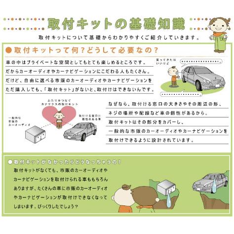 ワゴンR RR/スズキ/H17.9〜H20.9/MH21S,MH22S/2DIN窓口付車/ナビ取付