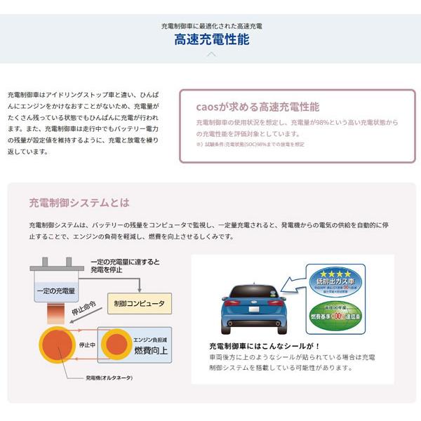 MR-S/ZZW30/H11.10〜H19.7 トヨタ/新車時46B24L搭載車 N-80B24L カオス バッテリー｜carus-ap｜05