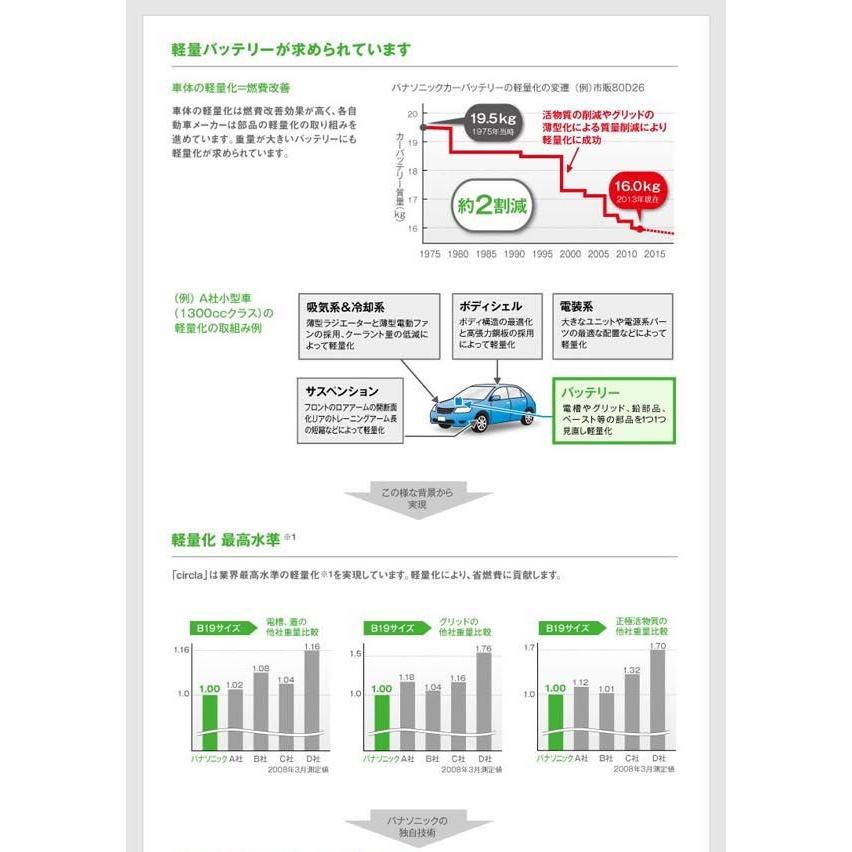 クレスタ/JZX100,JZX105/H10.8〜H13.6 トヨタ/新車時46B24L搭載車 N-60B24L サークラ バッテリー｜carus-ap｜03