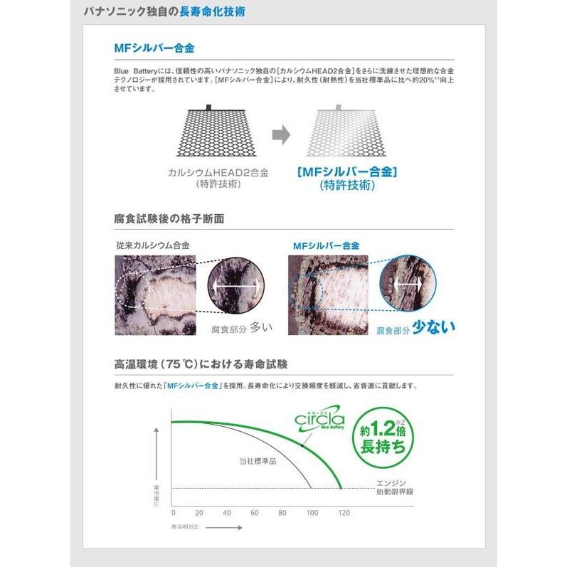 サークラ ランドクルーザー100系 ランクル100/UZJ100W/H10.1〜H19.7