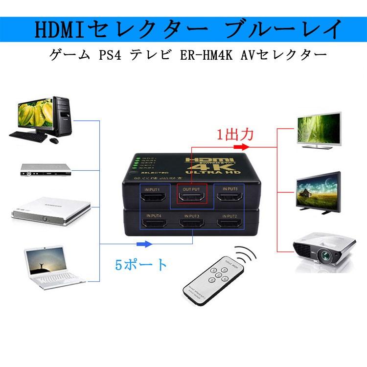 HDMI 切替器 分配器 セレクタ 5入力1出力 4K対応 HDMIセレクター HDMI切替器 HDMI分配器 ネコポス送料無料 NP｜carvus｜03