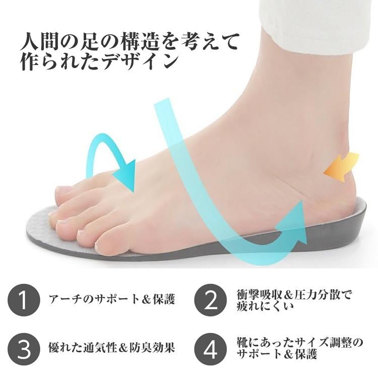 20〜29.5cm対応 サイズ調整 衝撃 吸収 インソール 衝撃吸収 中敷き