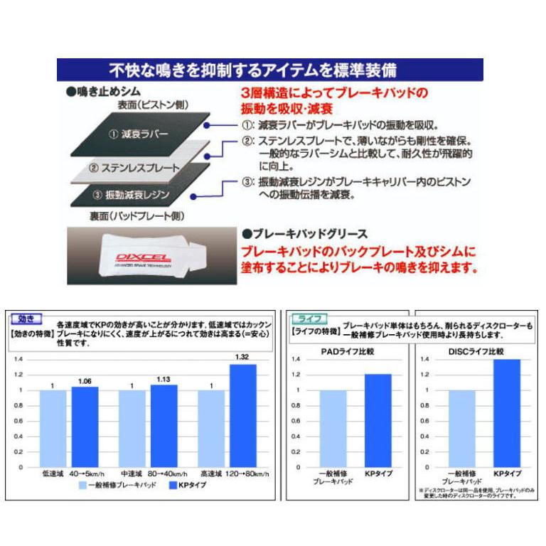 DIXCEL KSタイプ 81076-8017 フロント用 ブレーキパッド ディスクローターセット ミラ 98/10〜02/12 L700S NA・TV｜carweb2｜04