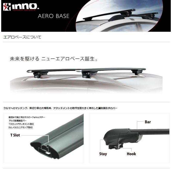 送料込】 inno ルーフキャリアXS100ブラックエアロベースバーXB100