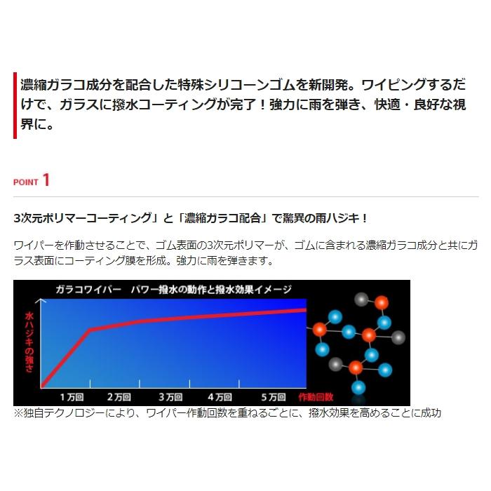 SOFT99 (ソフト99) ガラコワイパー パワー撥水 替えゴム No,70/04570 長さ:〜500mm (フリーカットタイプ) ゴム幅:5mm トヨタ系 入数:1本｜carweb2｜03