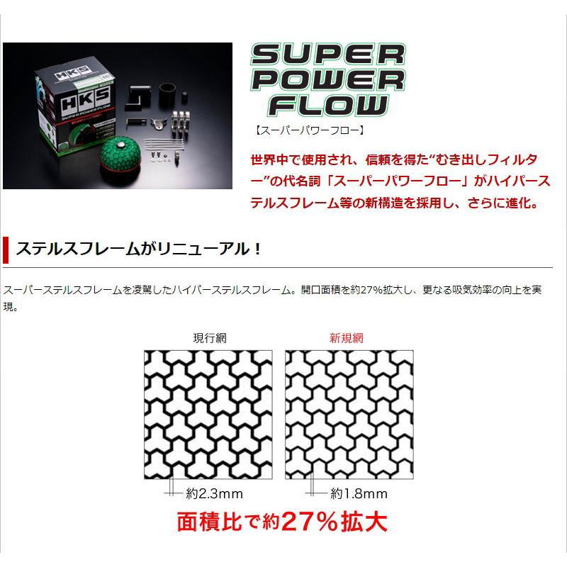 70019-AM101 HKS Super Power Flow (スーパーパワーフロー) ミツビシ トッポBJ H46A 4A30(TURBO) 98/10-02/08｜carweb｜02