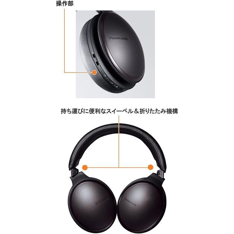 パナソニック ワイヤレスステレオヘッドホン RP-HD600N-G ワイヤレスステレオヘッドホン RP HD600N