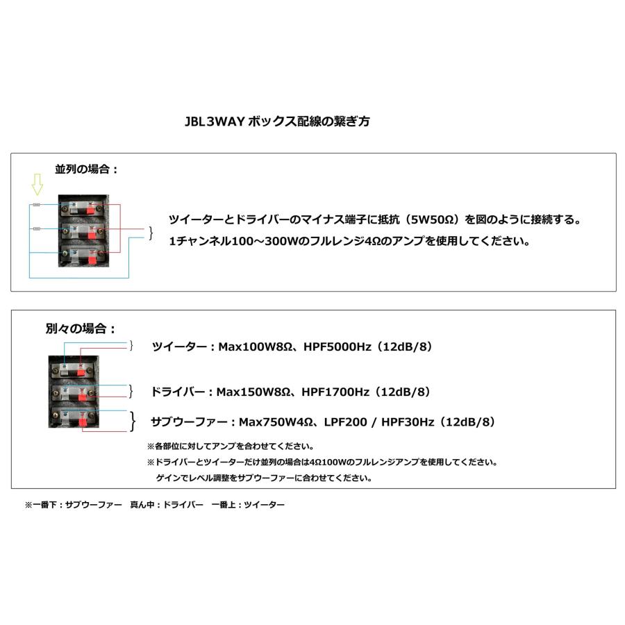 2個セットJBL サブウーファー 12インチウーハーボックス3WAY 外 2個セットJBL サブウーファー 12インチウーハーボックス3WAY 外