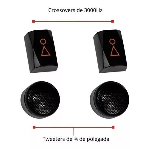 JBL 6インチ 2WAYキット カー スピーカー カーオーディオ セット JBL 6インチ 2WAYキット カー スピーカー カーオーディオ セット