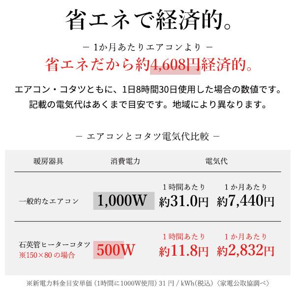 80x80cm 4点セット こたつ+省スペース布団+回転椅子2脚 パワフルヒーター・高さ調節機能付き ダイニングこたつ お客様組立 #MB冬の画像